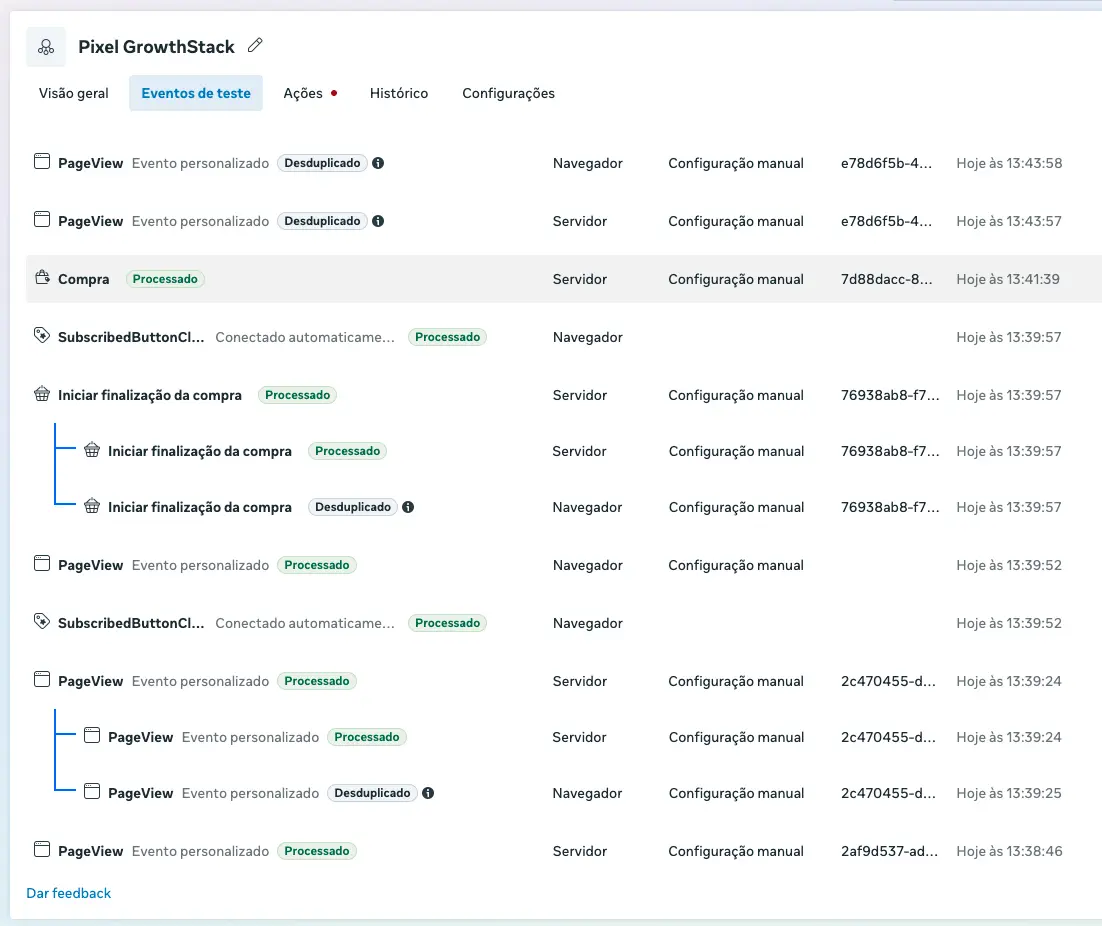 Eventos de prueba en el Administrador de eventos de Meta: Compra, PageView e Iniciar pago llegando por el servidor y por el navegador, marcados como procesados y deduplicados
